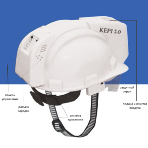 Защитная каска Kepi 2.0 с описанием